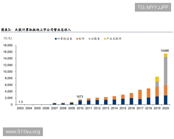 专业分析真人买球投注的最新趋势，掌握行业动态把握投资良机